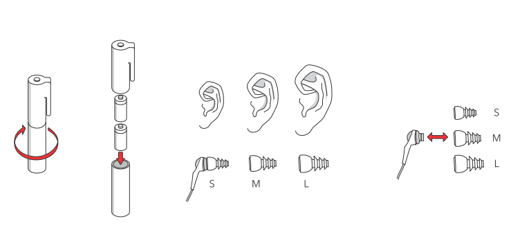 Sådan anvendes Ear Pen Høreapparat